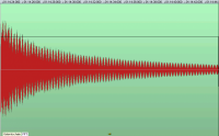 Amplitudenverlauf des Tones der Gelenk/Universalschale